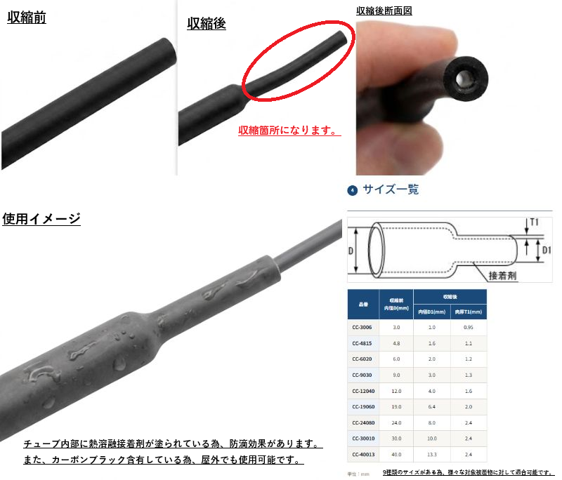 収縮率1/3 高収縮 防水熱収縮チューブ 粘着付 【CC】 – デンカ 収縮率1/3 高収縮 防水熱収縮チューブ 粘着付 【CC】 – デンカ