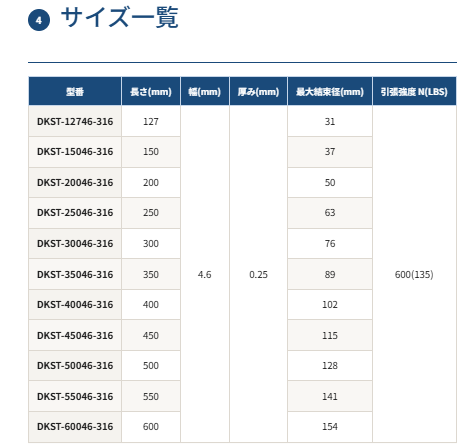 ステンレスバンド 【DKST】 – デンカエレクトロン株式会社