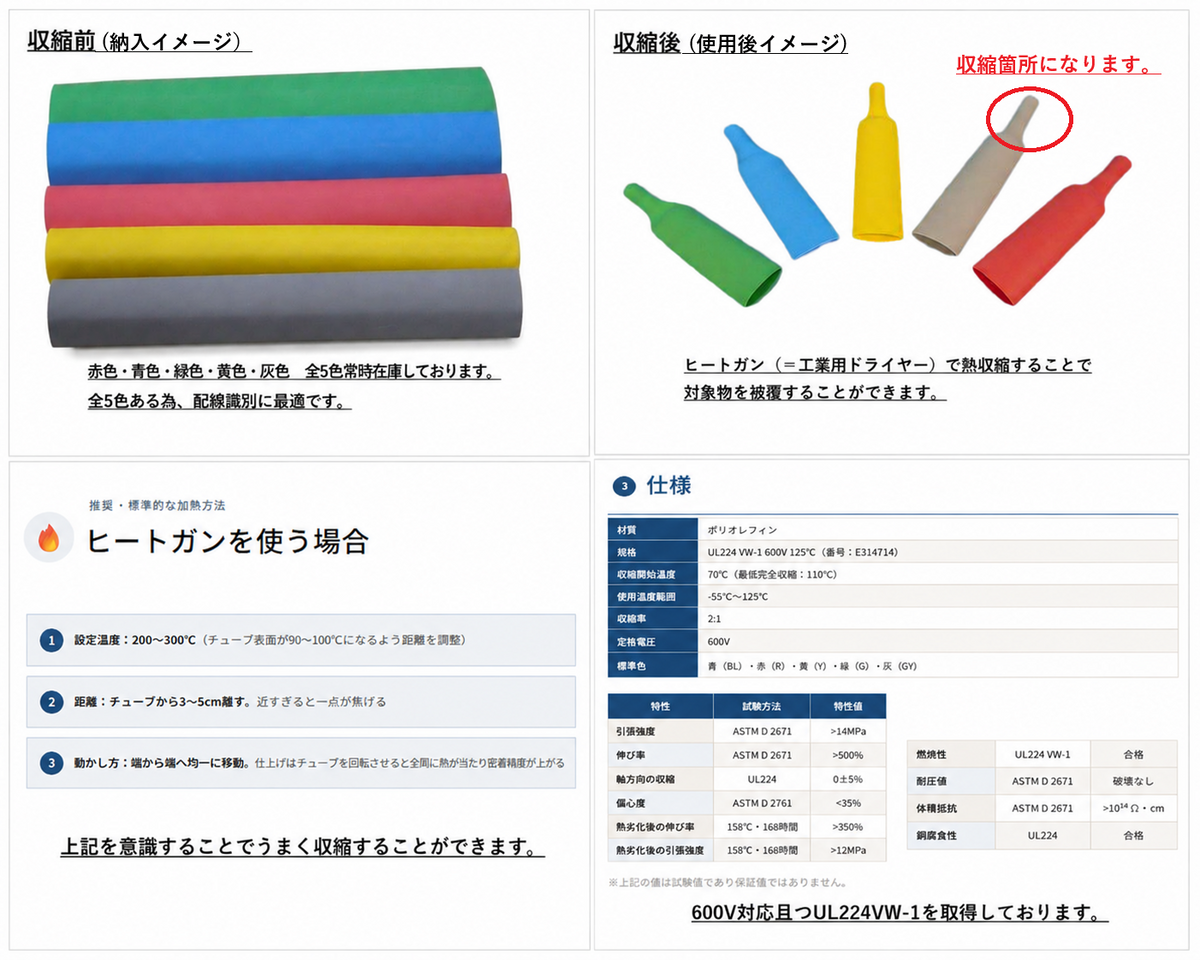 UL熱収縮チューブカラー 全5色 7φ－80φ 【SZF2C】 – デンカ
