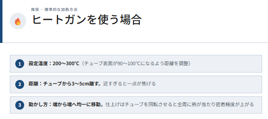 UL熱収縮チューブカラー 全5色 1.5φ－5φ 【SZF2C】 – デンカ