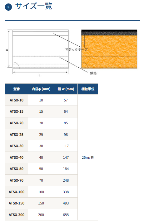 銅箔製シールドチューブ 【ATSX】 – デンカエレクトロン株式会社
