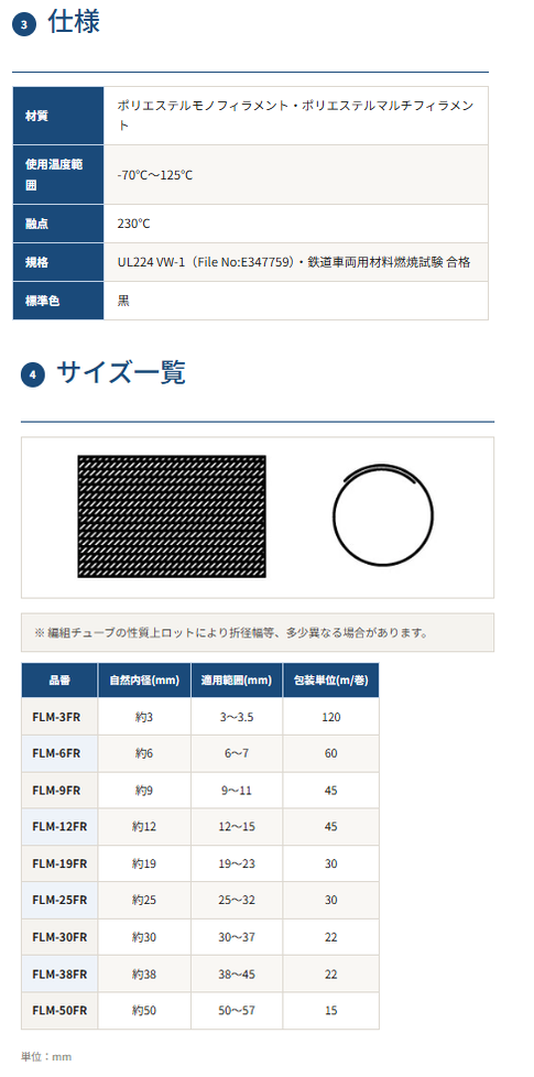後入可能 UL編組チューブ 【FLM-FR】 – デンカエレクトロン株式会社
