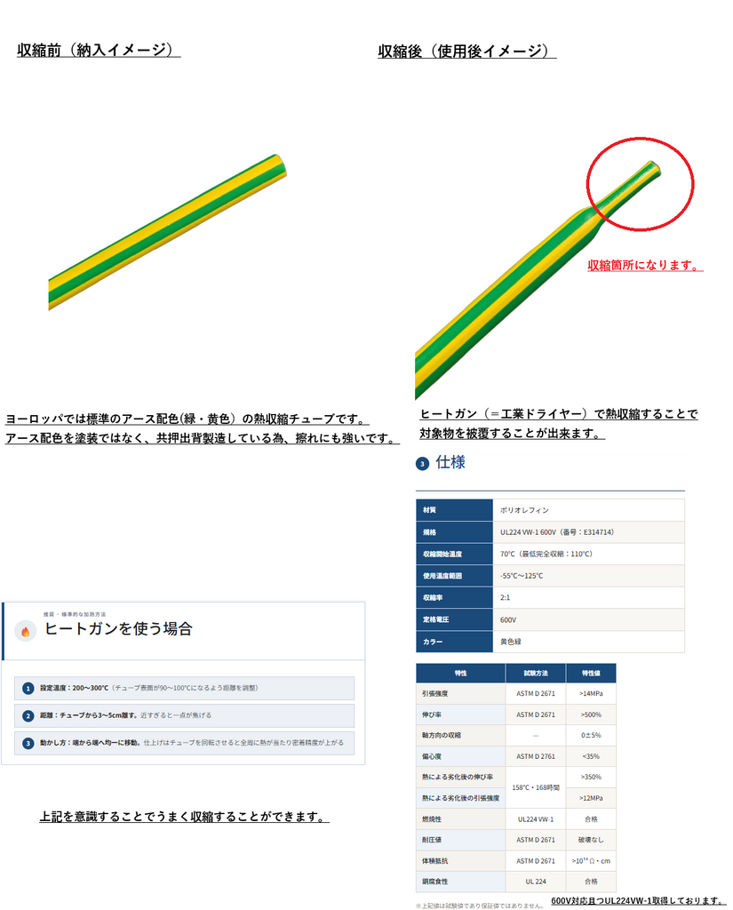 アース配色 熱収縮チューブ 【SZF2YG】 – デンカエレクトロン株式会社